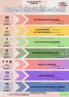 Haga click para ampliar imagen: Muestra taller de teatro, por SmallClowns